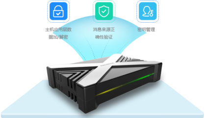 軟件產(chǎn)品 定義、開(kāi)發(fā)與管理