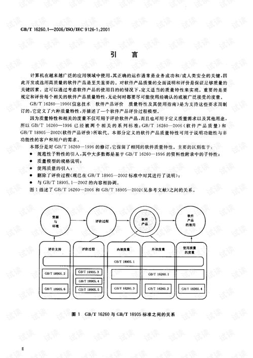 軟件工程產(chǎn)品質(zhì)量 構(gòu)建卓越軟件的核心要素與實(shí)踐路徑