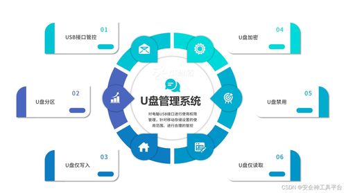 電腦桌面管理軟件排行榜 3款桌面整理軟件良心推薦與技術(shù)解析